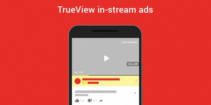 YouTube TrueView ads